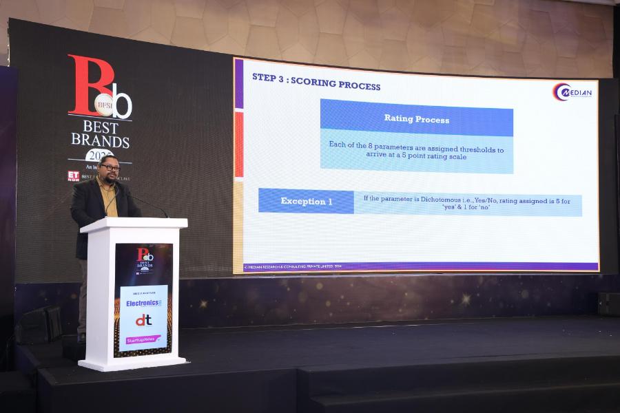 BEST BFSI BRANDS 2025 (6)