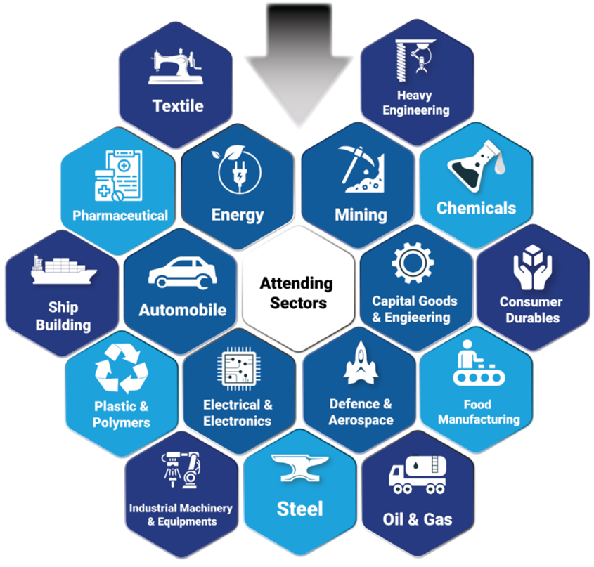 sectors-attending